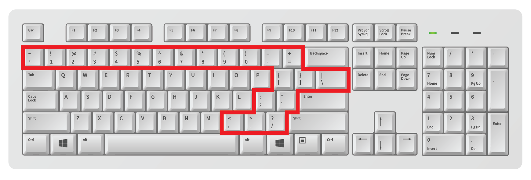 Punctuation keys