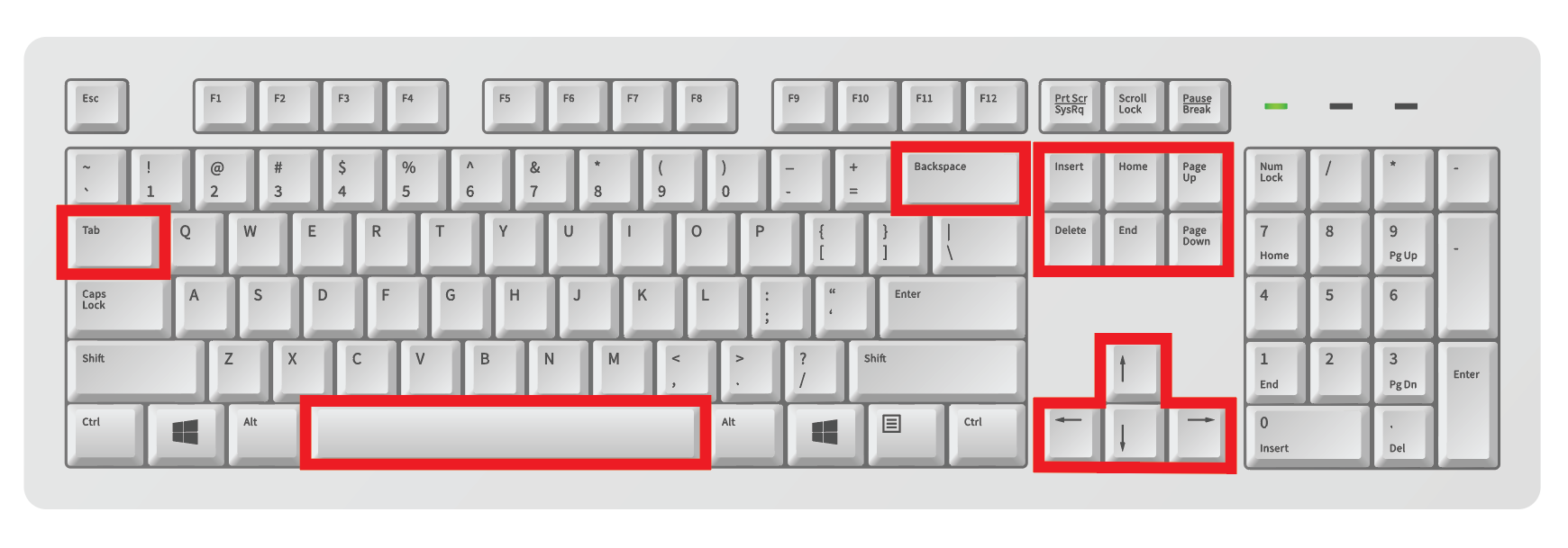 Cursor keys