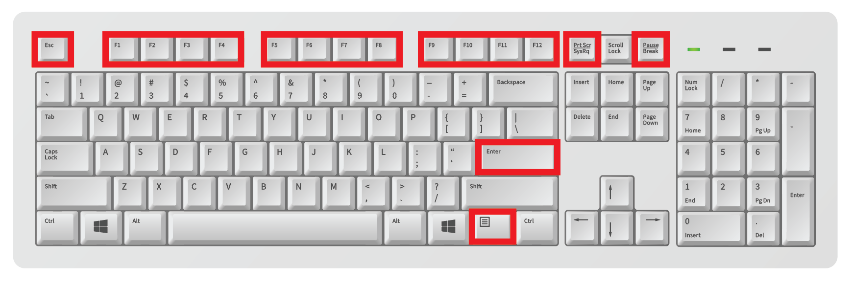 System keys