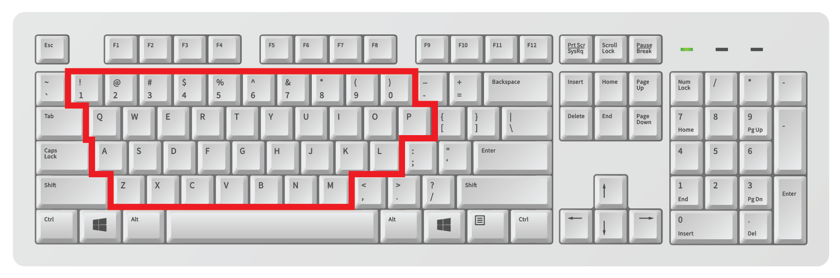 Alphanumeric keys