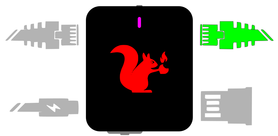 Network Ethernet port