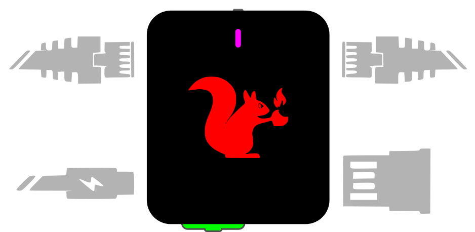 Mode switch