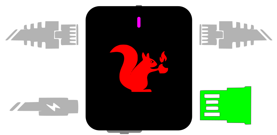 USB-A port
