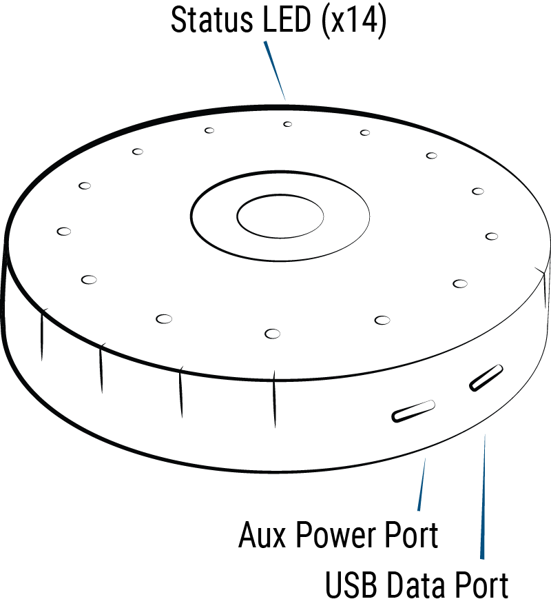 WiFi Coconut port diagram