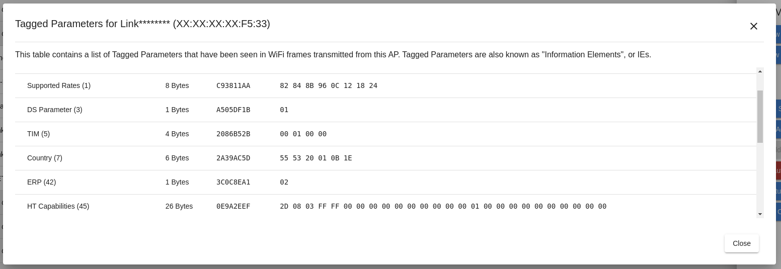 Example tagged parameters