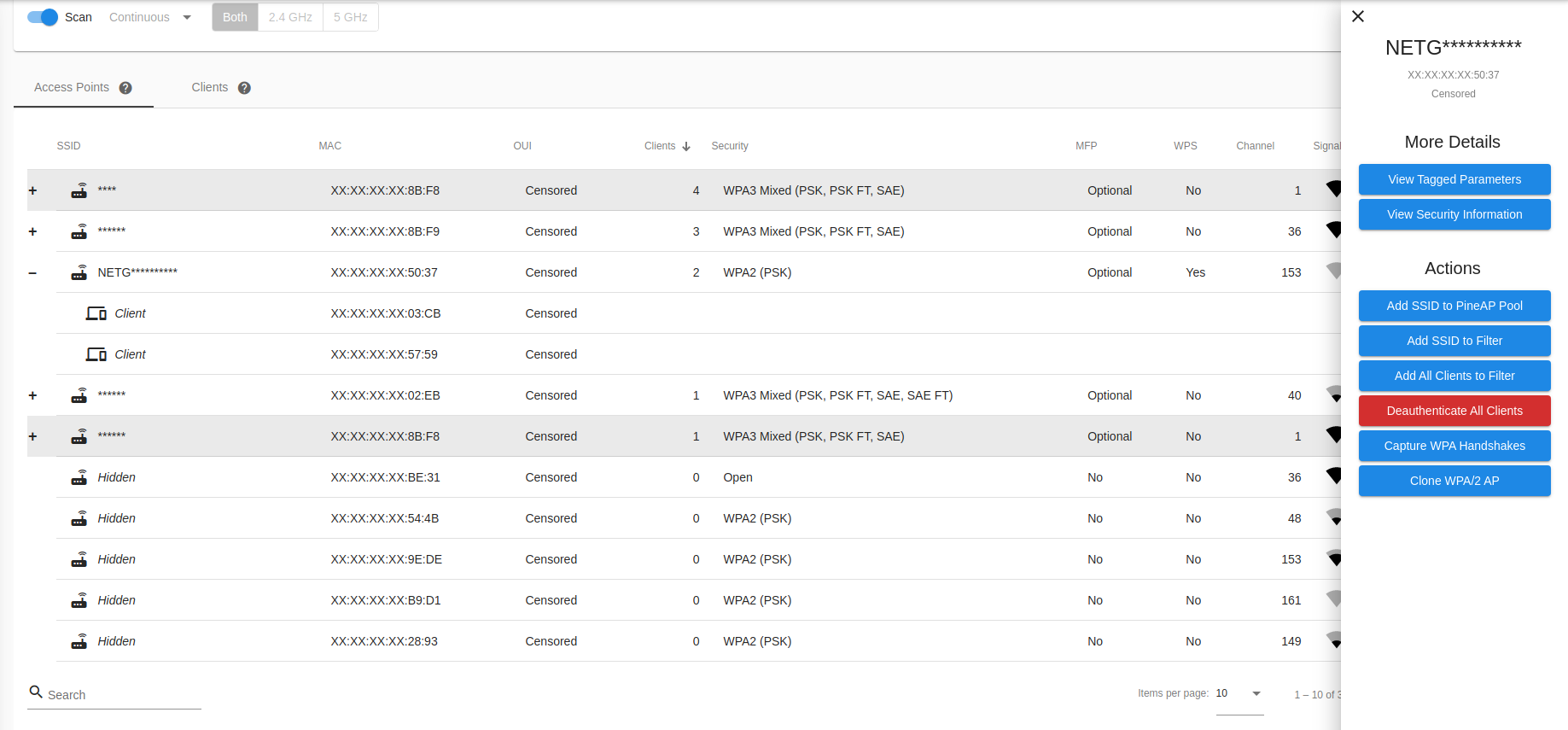 Access point details