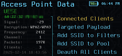 Access point details