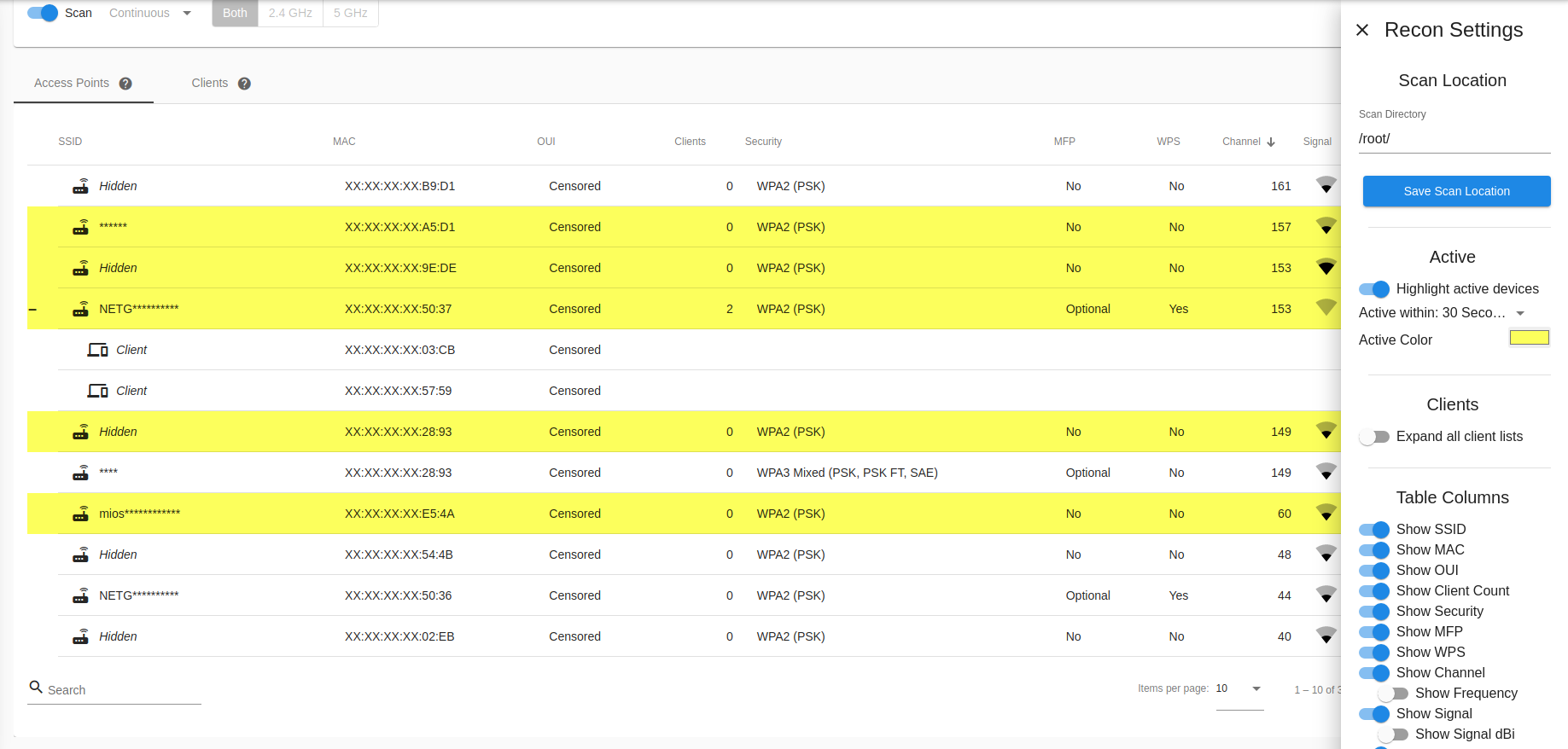 Highlighted active devices